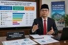 Pendapatan Pajak Daerah Lebak Tembus Rp83,9 Miliar, Bapenda Optimistis Target 2026 Tercapai