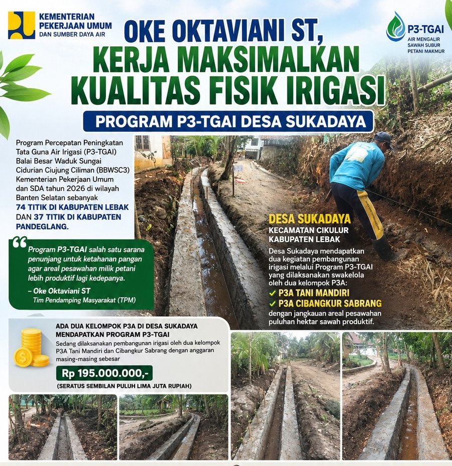 Oke Oktaviani ST,Kerja Maksimalkan Kualitas Fisik Irigasi Program  P3-TGAI Desa Sukadaya