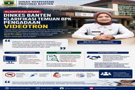Soal Temuan BPK Videotron Dink