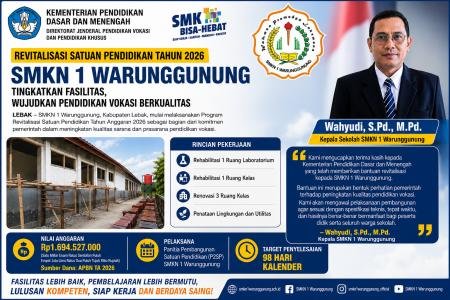 REVITALISASI SMKN 1 WARUNGGUNUNG D