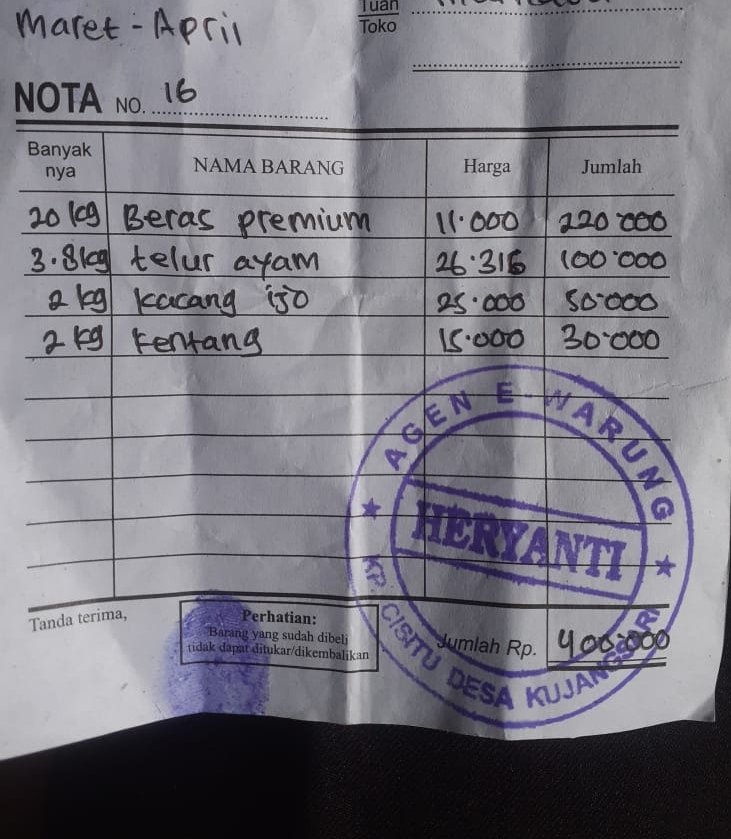 Akibat Lemahya Tksk Penerima Kpm Menjadi Sasaran, Di Duga Adanya Penye