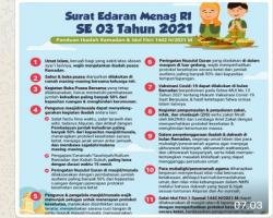 Sosialisasikan Surat Edaran Menag RI No032021 Kabid Humas  Mari Kita I