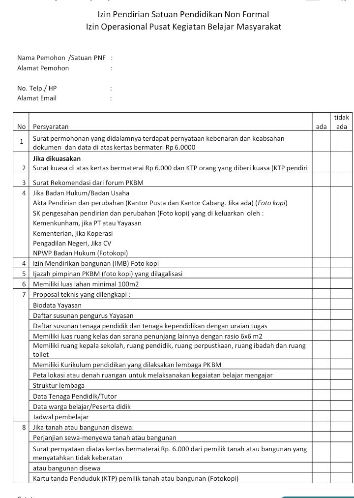 Pkbm Yang Tak Memiliki Gedung Belajar Dan Mengajar, Jangan Di Anggap S