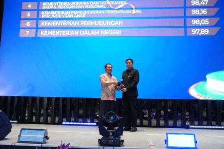 KEMENDAGRI RAIH PENGHARGAAN KETERBUKAAN INFORMASI PUBLIK TAHUN 2024