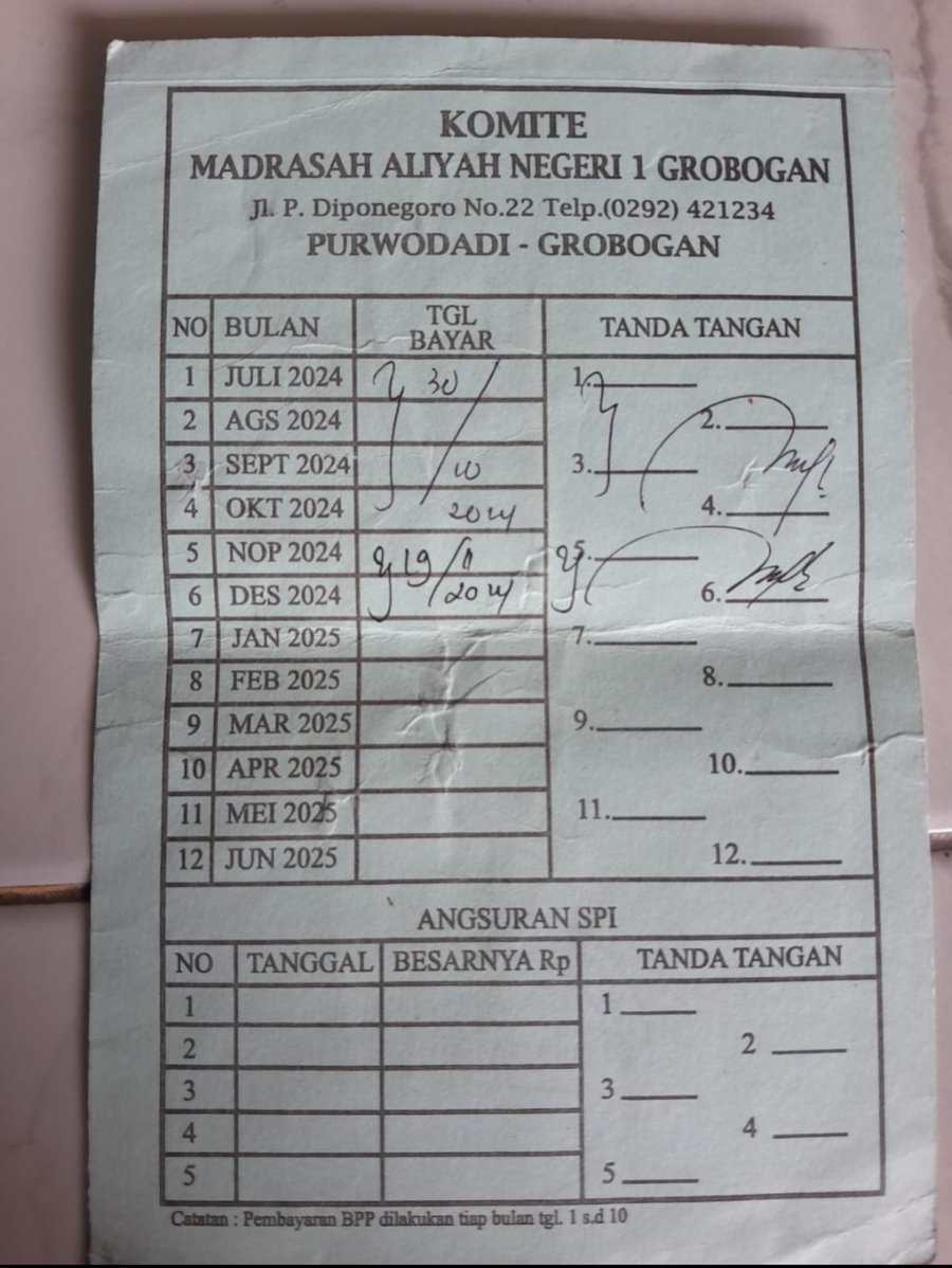 Dudaan Pungli Di Man 1 Grobogan Komite Buat Alasan