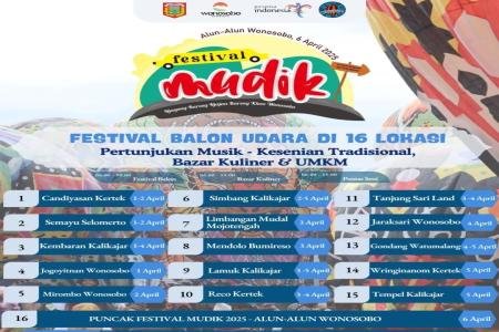 Festival Mudik 2025 Telah Dimulai Yuk Catat Tanggal Dan Lokasinya