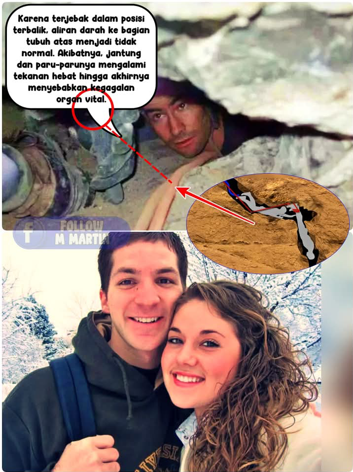 Kisah Tragis John Jones Terjebak 27 Jam Di Gua Sempit  Peringatan Kera