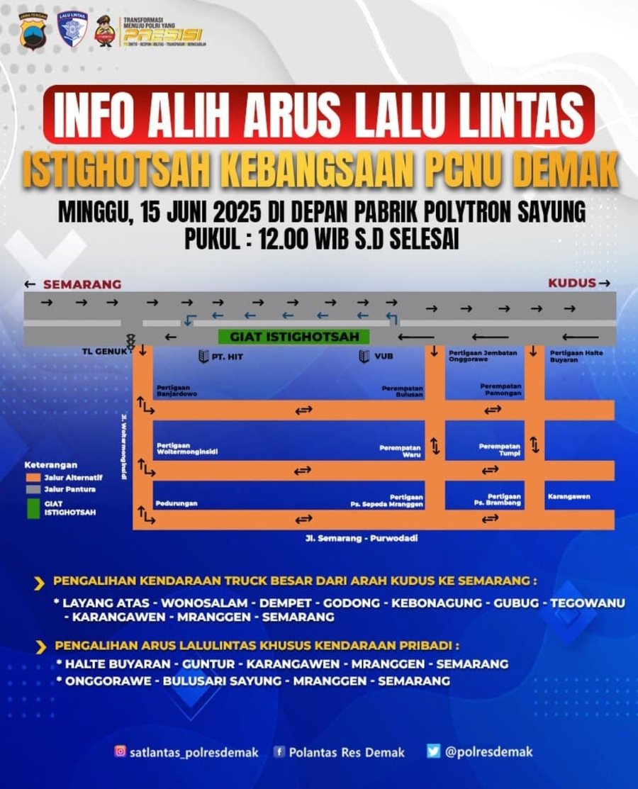 Polres Demak Lakukan Pengamanan Dan Pengalihan Arus Saat Aksi Istighos