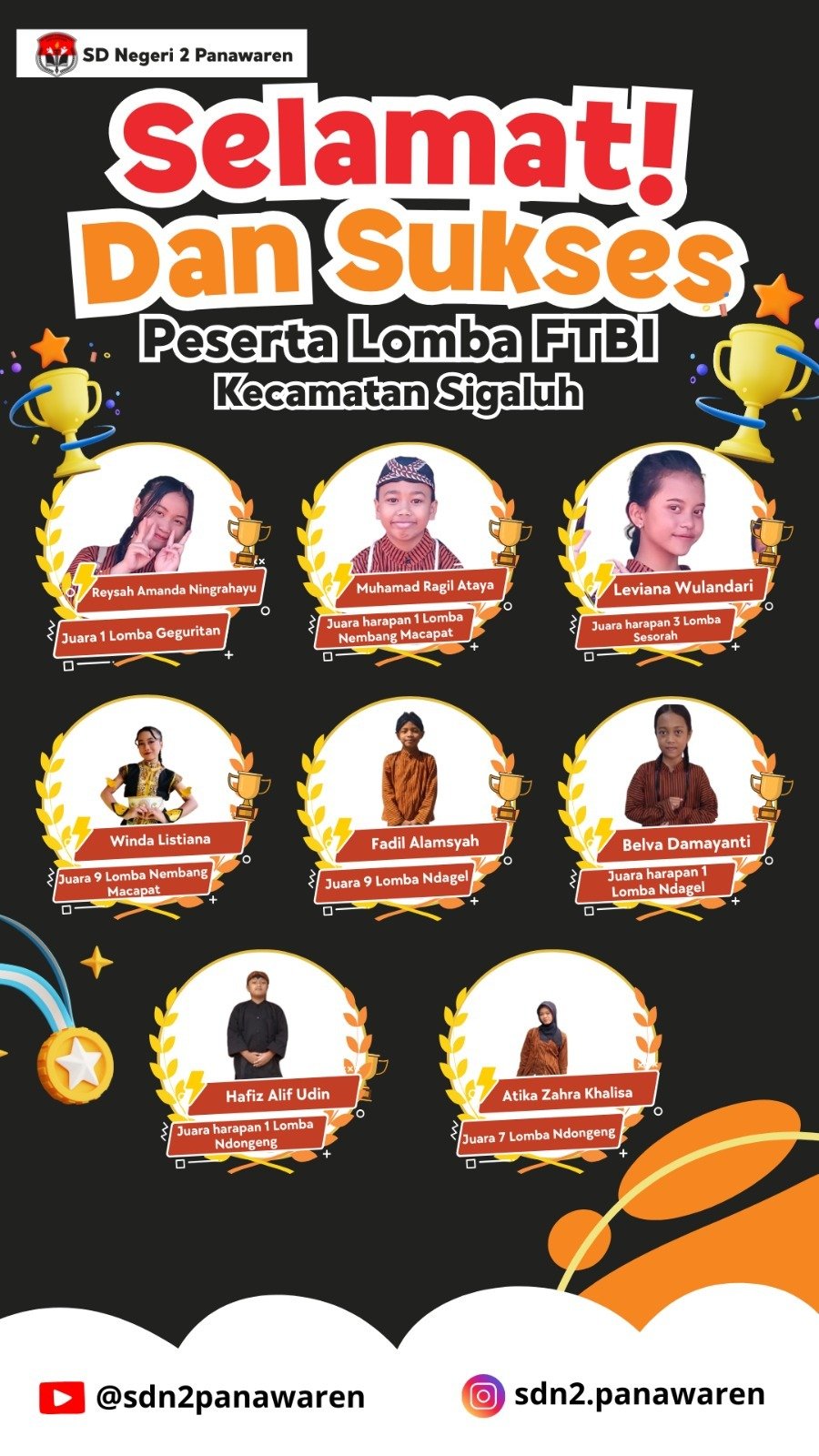 Dari Lereng Panawaren Menuju Panggung Bahasa Ibu Banjarnegara: Ketulus