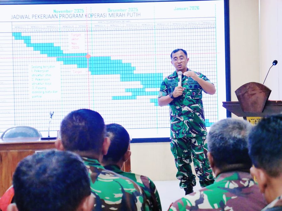 Percepatan Pembangunan Koperasi Merah Putih Dandim 0808 blitar Berikan