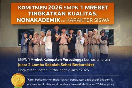 Komitmen 2026 SMPN 1 Mrebet Tingkatkan Kualitas Akademik Nonakademik d